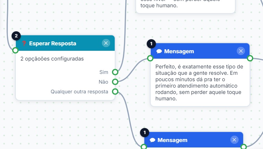 Detalhe de um bloco de espera de resposta com Sim e Não, mudando o caminho da conversa